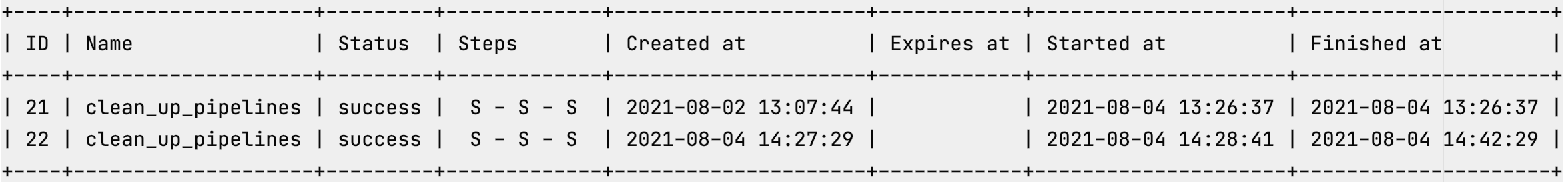 output consumer pipeline start pipeline runner amqp