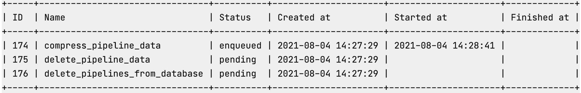 output pipeline heartbeat details 22