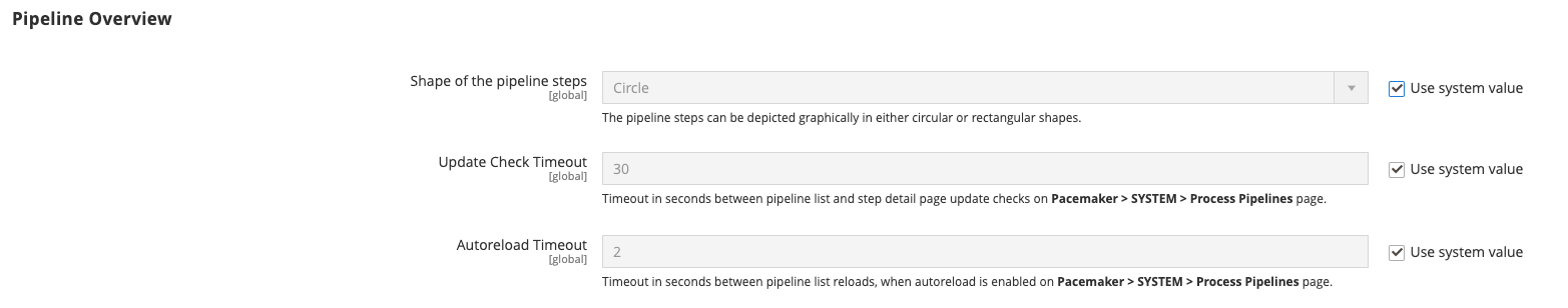 pipeline overview